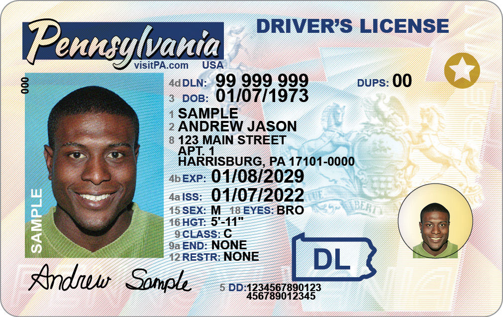 Buy US Driver’s License Online